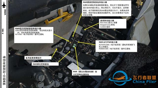 DCS F-16CM戰(zhàn)斗機(jī) VIPER毒蛇 中文指南 3.6噴氣燃料-213 DCS F-16CM戰(zhàn)斗機(jī) VIPER毒蛇 中文指南 3.6噴氣燃料-213