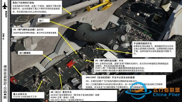 DCS F-16CM戰(zhàn)斗機(jī) VIPER毒蛇 中文指南 3.6噴氣燃料-6024 DCS F-16CM戰(zhàn)斗機(jī) VIPER毒蛇 中文指南 3.6噴氣燃料-6024