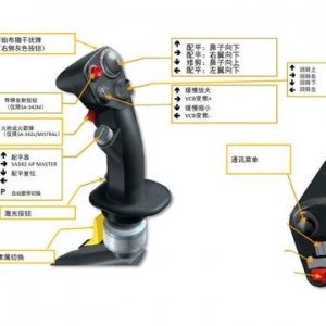 DCS SA-342M小羚羊直升機(jī) 中文指南 2控制設(shè)置