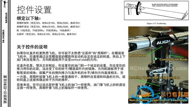 DCS SA-342M小羚羊直升機(jī) 中文指南 2控制設(shè)置-2246