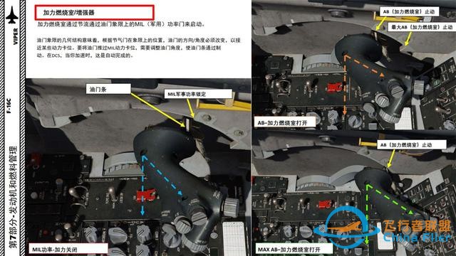DCS F-16CM VIPER毒蛇 中文指南 7.2油門-7126
