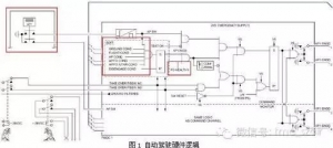 空客飛機啟動發(fā)動機后出現(xiàn)AP OFF或A/THR OFF