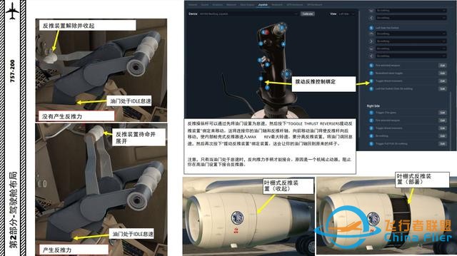 XP11 FF 波音757 中文指南 2.12飛行管理系統(tǒng)-8924