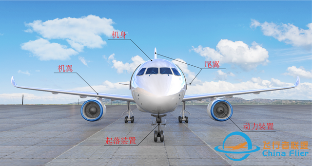 飛機(jī)是怎樣飛起來(lái)的？圖解飛行原理-7271