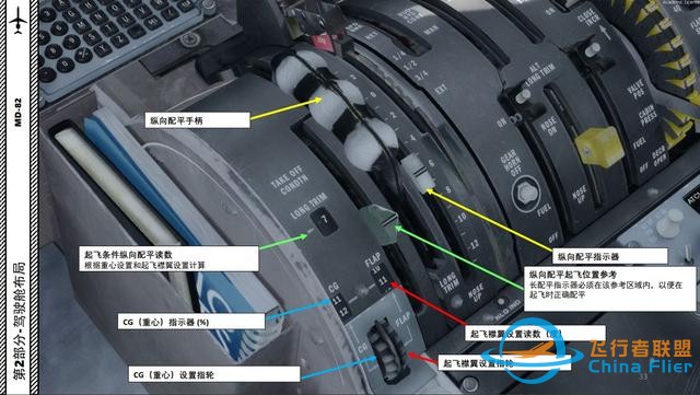 P3D Leonardo MD麥道-82 中文指南 2.9油門-9899