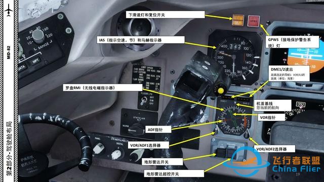 P3D Leonardo MD麥道-82 中文指南 2.5指示器-2555