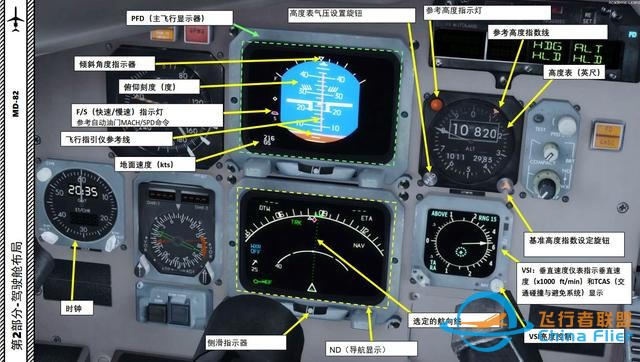 P3D Leonardo MD麥道-82 中文指南 2.5指示器-5040