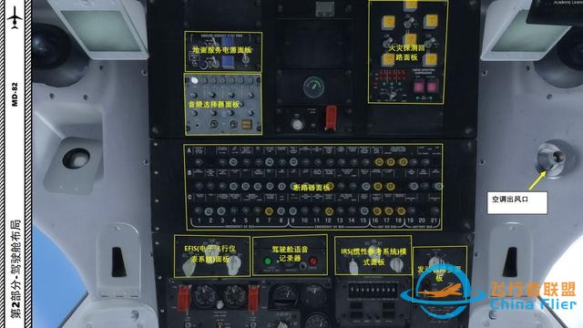 P3D Leonardo MD麥道-82 中文指南 2.12上面板-7091