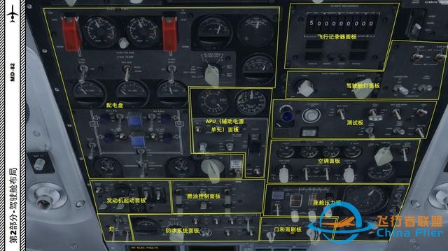 P3D Leonardo MD麥道-82 中文指南 2.12上面板-2047