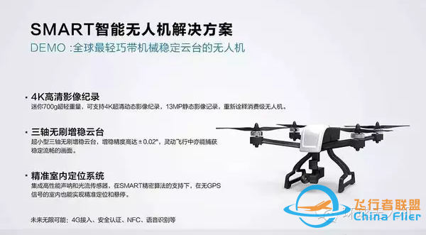 不用驚訝無人機舞蹈!盤點無人機編隊飛行的技術(shù)or伎倆-276