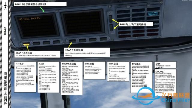 P3D Leonardo MD麥道-82 中文指南 2.13警告和建議-7069