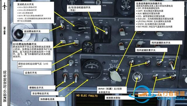 P3D Leonardo MD麥道-82 中文指南 2.13警告和建議-2127