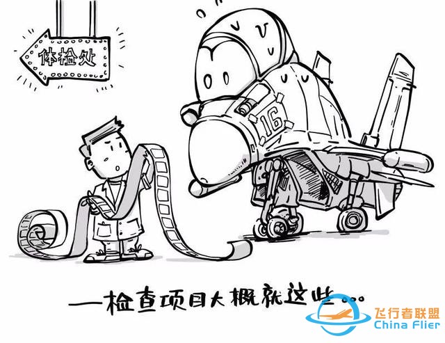 飛行試驗獨家說｜你不了解的中國飛行測試技術！-1626