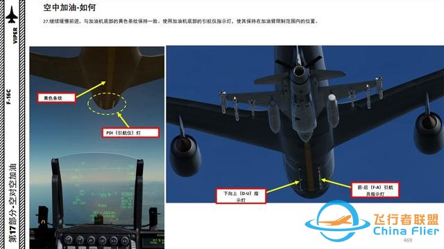 DCS F-16CM戰(zhàn)斗機(jī) 中文指南17.2空中加油2-2530