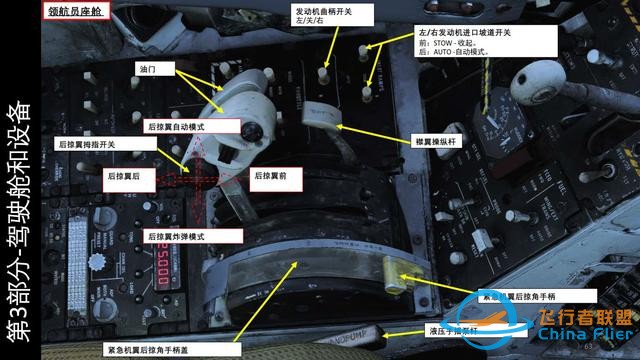 模擬飛行 DCS F-14B Tomcat雄貓戰(zhàn)斗機(jī) 中文指南 3.11油門(mén)-1314