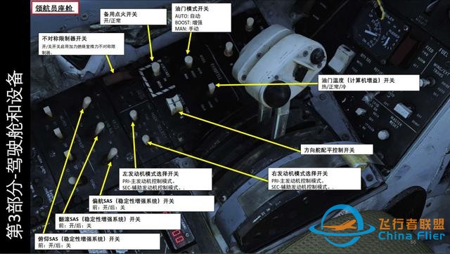 模擬飛行 DCS F-14B Tomcat雄貓戰(zhàn)斗機(jī) 中文指南 3.11油門(mén)-3218
