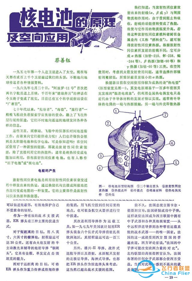 懷舊雜志《航空知識》1981年01期-6918
