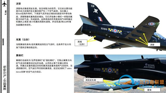 模擬飛行游戲 DCS Hawk鷹 中文指南 8飛行特性-2233