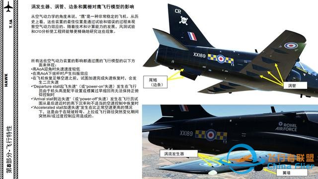 模擬飛行游戲 DCS Hawk鷹 中文指南 8飛行特性-9680