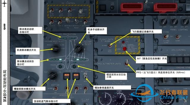 P3D Majestic Dash 8沖8客機 Q400 中文指南 2.10皮托管-8241 P3D Majestic Dash 8沖8客機 Q400 中文指南 2.10皮托管-8241