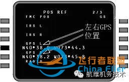 圖文詳解波音737NG飛機慣導校準的五種方法-2511 圖文詳解波音737NG飛機慣導校準的五種方法-2511