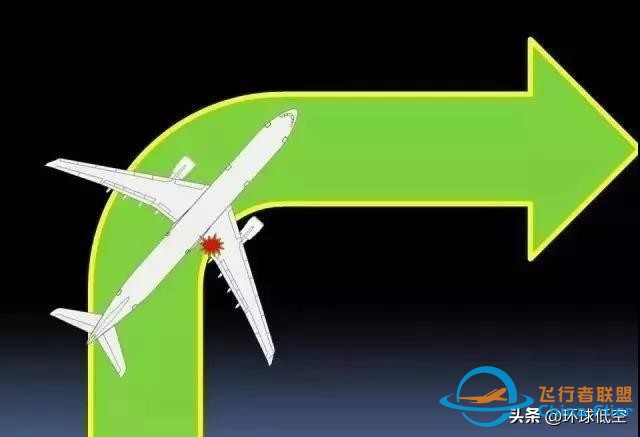 飛行冷知識(shí)：關(guān)于滑行轉(zhuǎn)彎，你了解多少？-4757