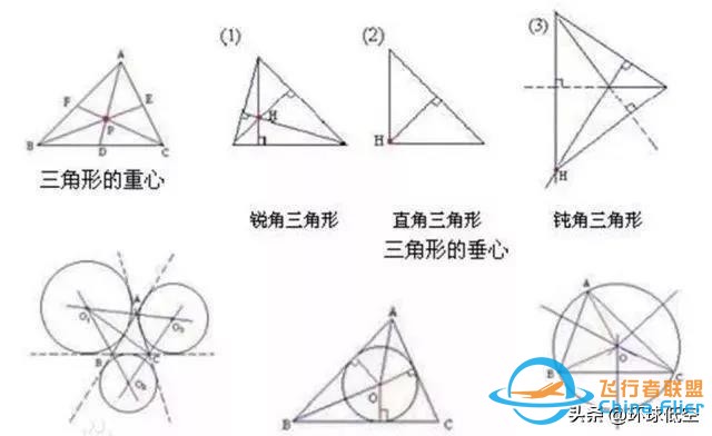 飛行冷知識(shí)：關(guān)于滑行轉(zhuǎn)彎，你了解多少？-782