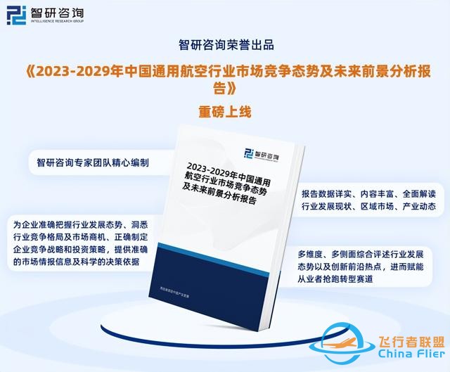 智研咨詢—中國通用航空行業(yè)市場運(yùn)行態(tài)勢分析報(bào)告（2023版）-6673