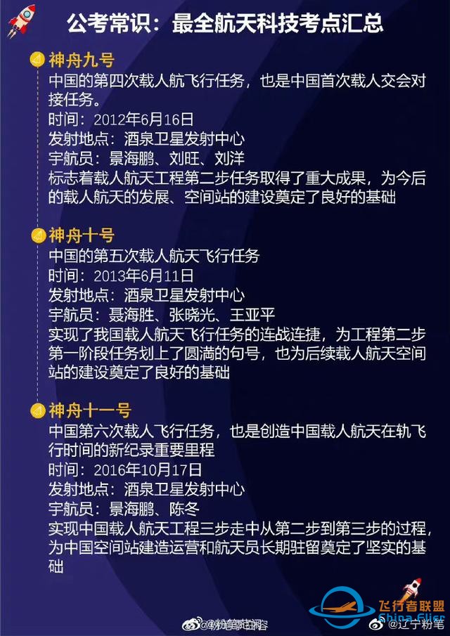 【公考常識(shí)】看看航空相關(guān)知識(shí)，準(zhǔn)沒毛病 鐵子們，背就完了-4123