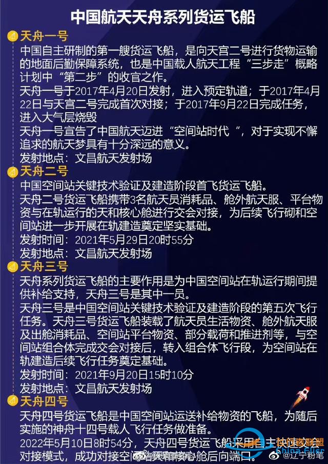 【公考常識(shí)】看看航空相關(guān)知識(shí)，準(zhǔn)沒毛病 鐵子們，背就完了-9557