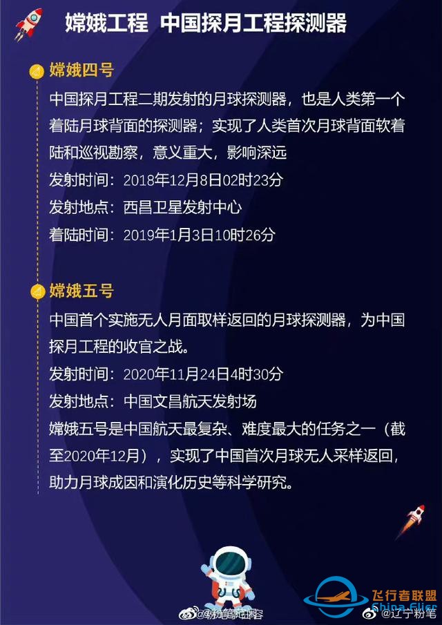 【公考常識(shí)】看看航空相關(guān)知識(shí)，準(zhǔn)沒毛病 鐵子們，背就完了-1289