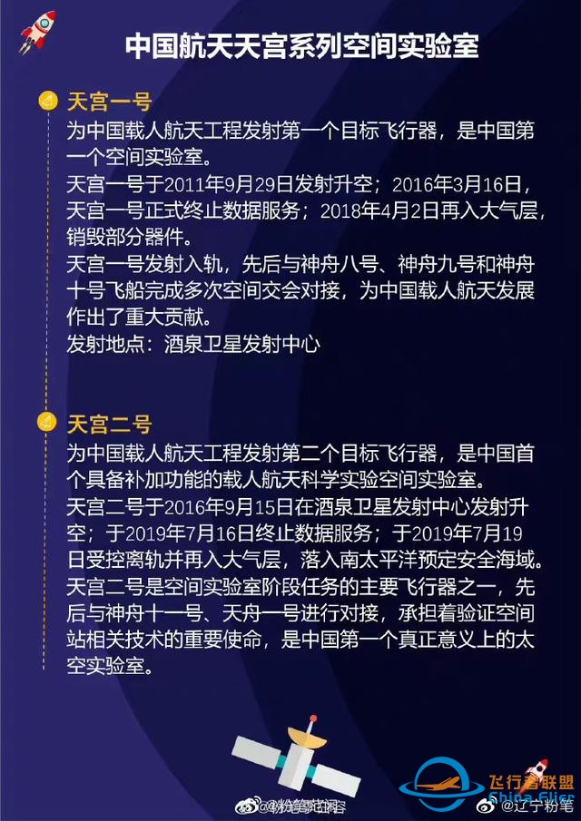 【公考常識(shí)】看看航空相關(guān)知識(shí)，準(zhǔn)沒毛病 鐵子們，背就完了-6477