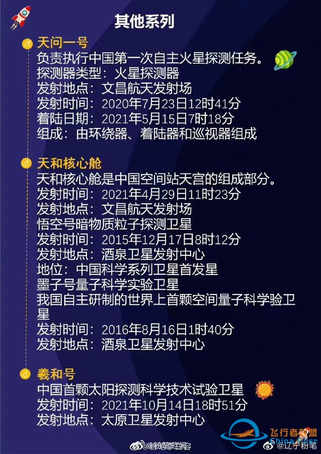 【公考常識(shí)】看看航空相關(guān)知識(shí)，準(zhǔn)沒毛病 鐵子們，背就完了-1984