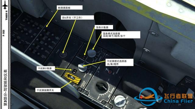 模擬飛行 F-5E Tiger II虎2 中文指南 3.5左面板-7993