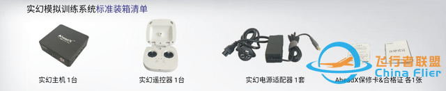 “秒變飛手”-致導(dǎo)模擬軟件提升飛手實(shí)戰(zhàn)經(jīng)驗(yàn)-7627