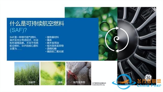 如何用“六化”法概括民用航空70%的雙碳路線和商機(jī)-2697