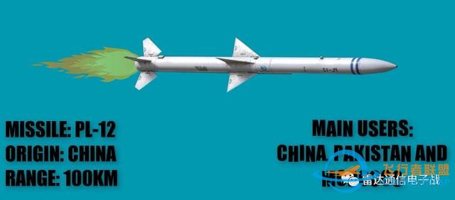 空空導(dǎo)彈工作原理，以及各型性能對比-2572