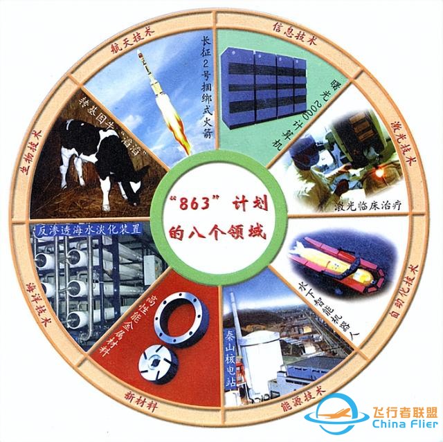 高超導(dǎo)彈屢戰(zhàn)屢敗，美國還沒看清差距，中國的超車思路值得借鑒-8723