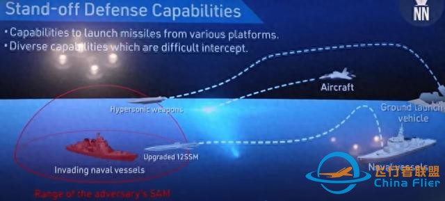 日本開啟新武器研發(fā)，模擬擊沉中國軍艦畫面流出，解放軍如何破局-4712