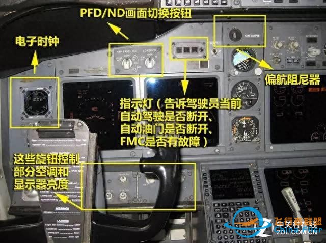 1.8 民用飛機(jī)的駕駛艙-9988