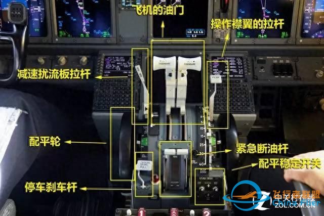1.8 民用飛機(jī)的駕駛艙-4918