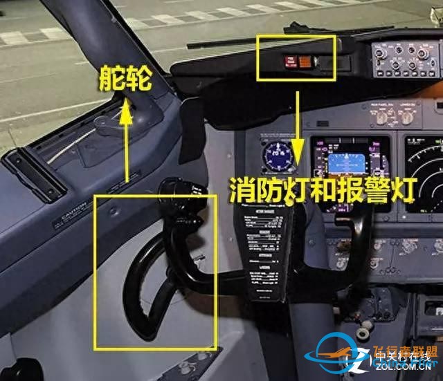 1.8 民用飛機(jī)的駕駛艙-4826
