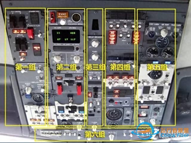 1.8 民用飛機(jī)的駕駛艙-7670