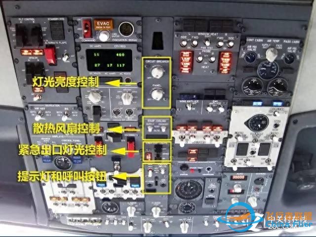 1.8 民用飛機(jī)的駕駛艙-3583
