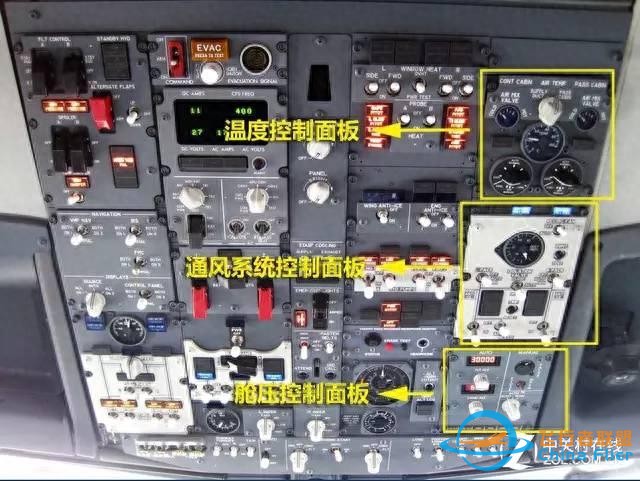 1.8 民用飛機(jī)的駕駛艙-5442