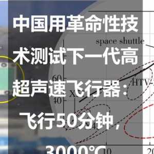中國(guó)用革命性技術(shù)測(cè)試下一代高超聲速飛行器：飛行50分鐘，3000℃