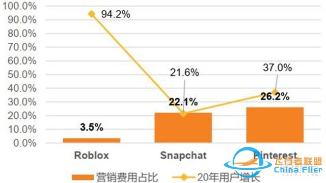 元宇宙深度報(bào)告，6層框架、4大賽道一文看懂 | 智東西內(nèi)參-7902