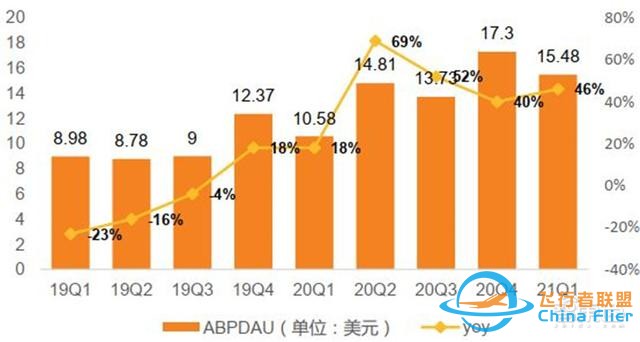 元宇宙深度報(bào)告，6層框架、4大賽道一文看懂 | 智東西內(nèi)參-1532