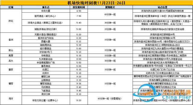 航展來(lái)了 | 2023亞洲通用航空展,11月23日至26日珠海國(guó)際航展中心-7918 航展來(lái)了 | 2023亞洲通用航空展,11月23日至26日珠海國(guó)際航展中心-7918