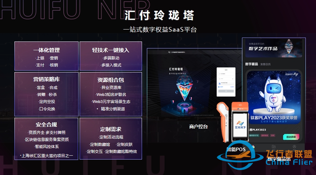 圣誕福利“搭載”元宇宙，匯付天下助力海南航空發(fā)布圣誕數(shù)字盲盒-1744